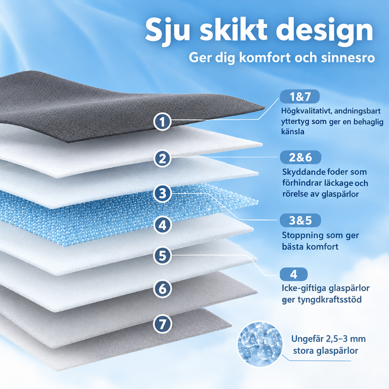 Täckets kvalitet och material ♡