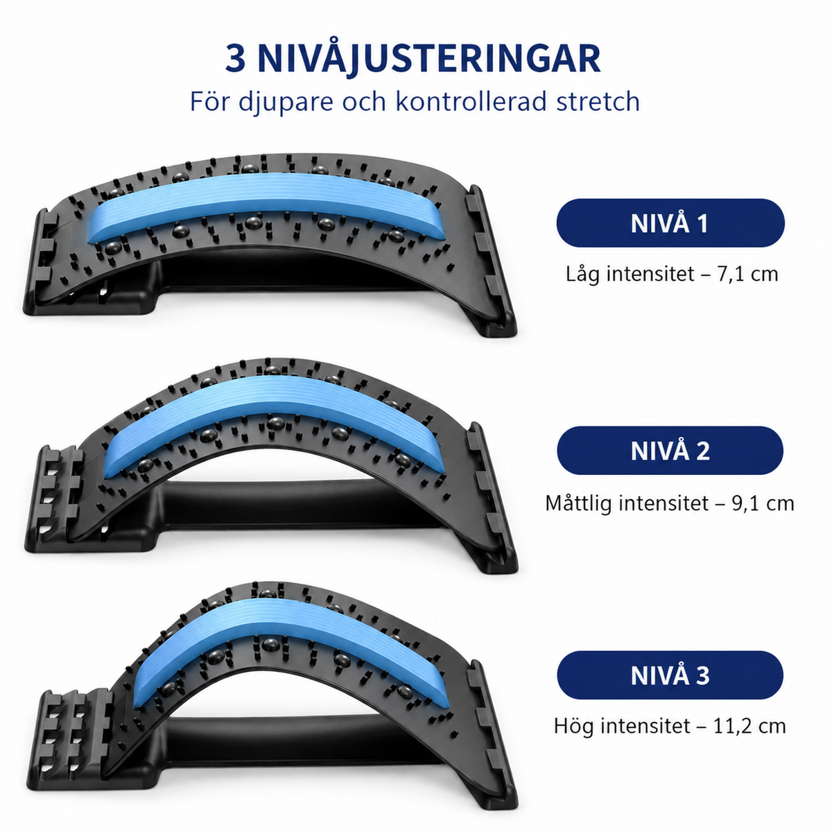 Ergonomisk Ryggstreckare & Bättre Hållning ♡